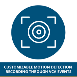 Motion Detection, Continuous, and Event Recording Modes