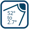 ptz lens