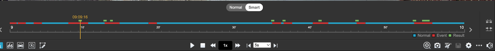 Detected Areas with Green Bar 2
